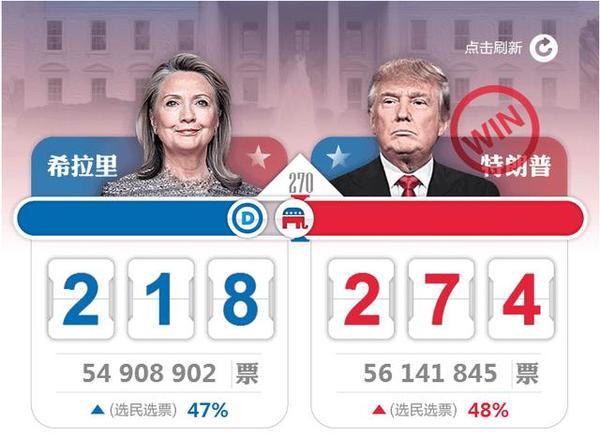 特朗普川普3層豪宅遭曝光 吊燈花瓶全鑲24K金