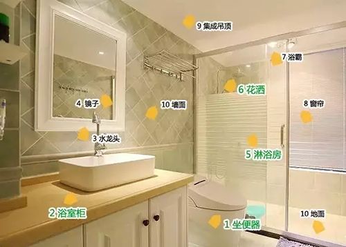 最全的裝修主材匯總 裝修小白趕緊收藏